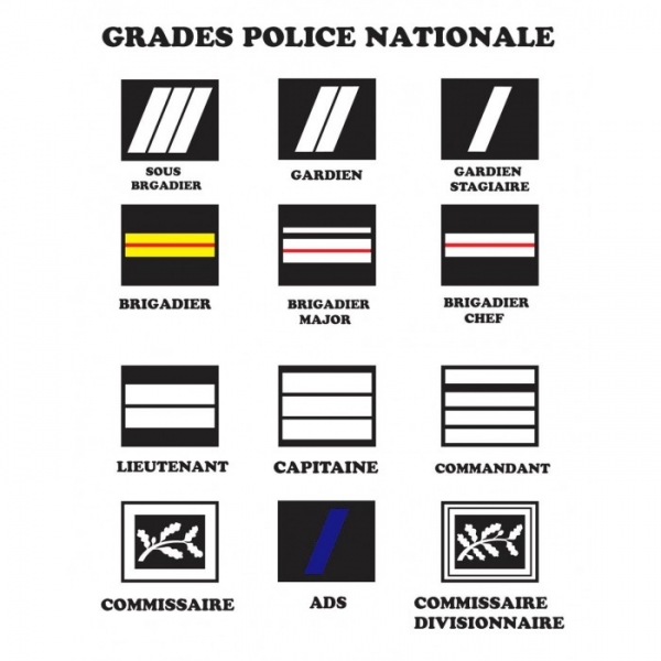 PORTE CARTE MEDAILLE POLICE + GRADE - 2 VOLETS