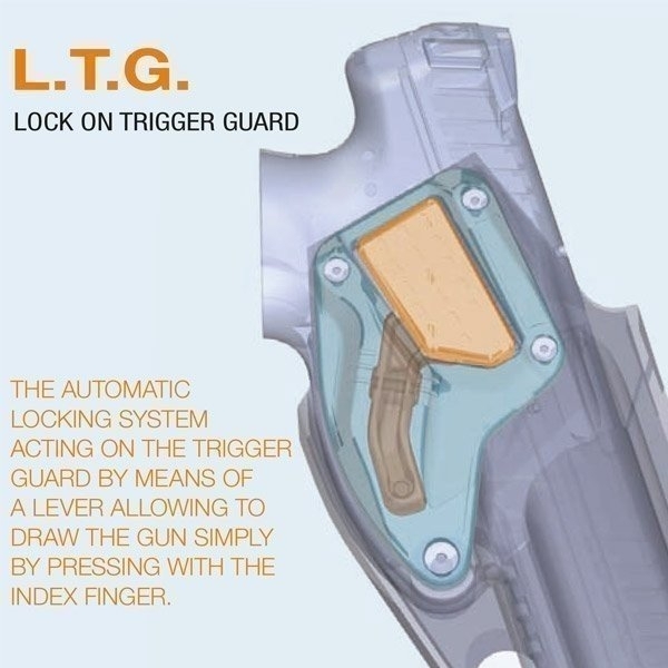 HOLSTER LTG-DUTY GLOCK 17 COYOTE TAN